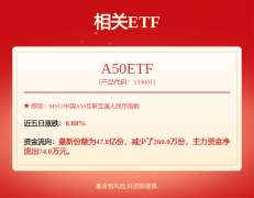 <strong>出海周报丨TikTok通知美国用户将暂停办事</strong>